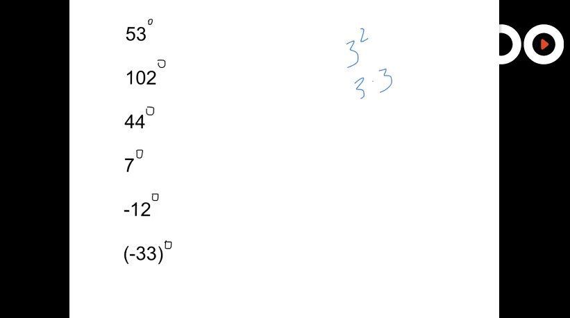 Numbers with an Exponent of Zero