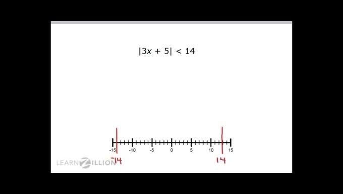 Solve absolute value conjunction inequalities