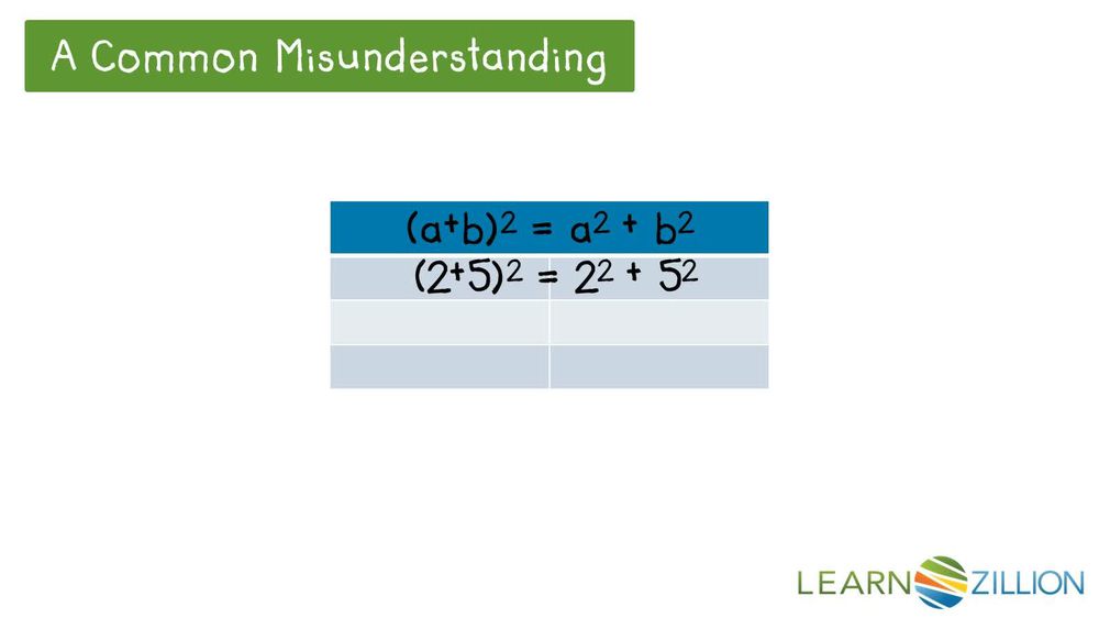 Prove the Algebraic Squares Proof algebraically