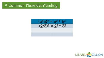 Prove the Algebraic Squares Proof algebraically