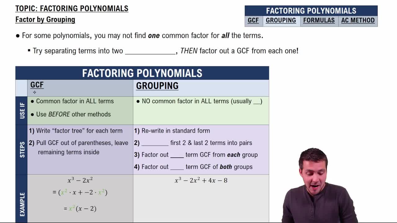 Factor by Grouping