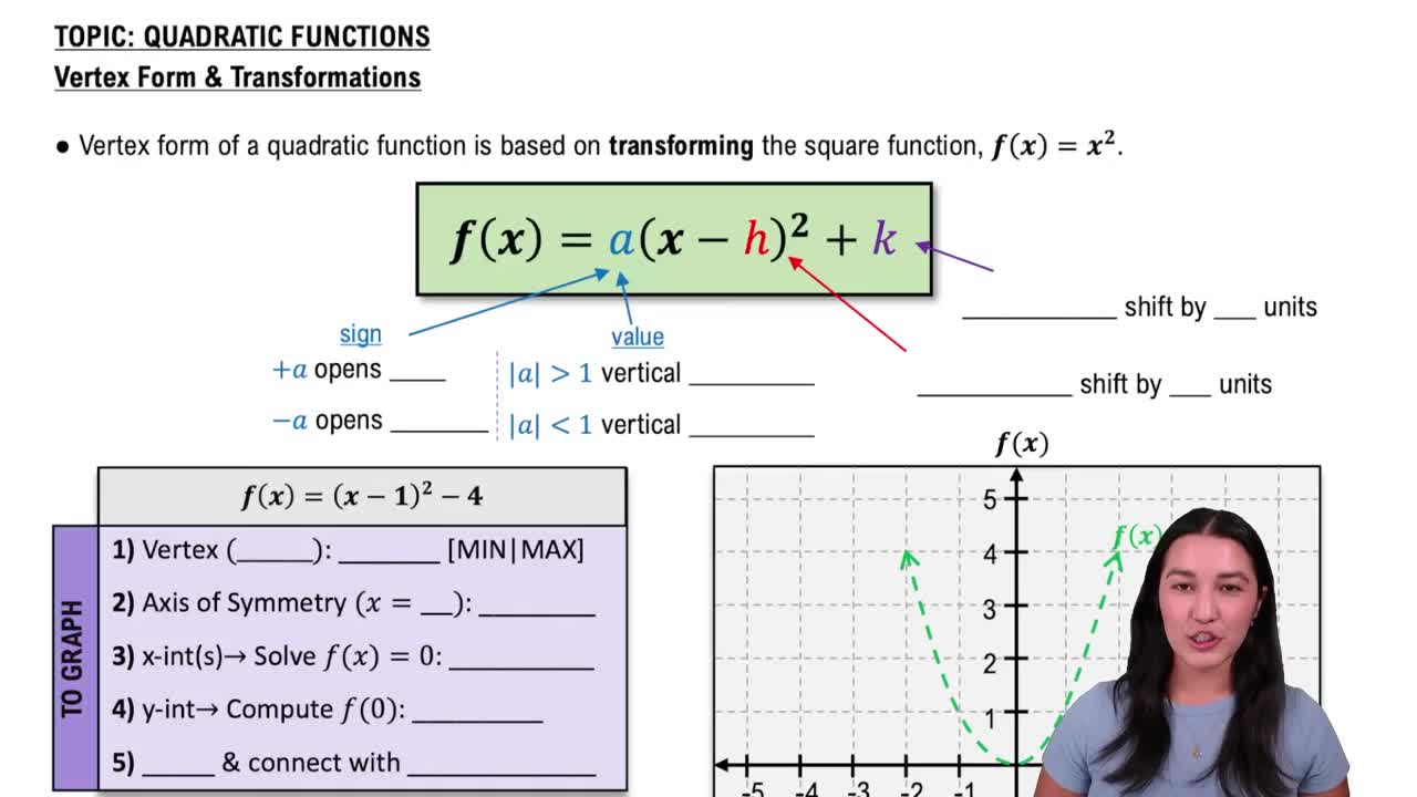 Vertex Form