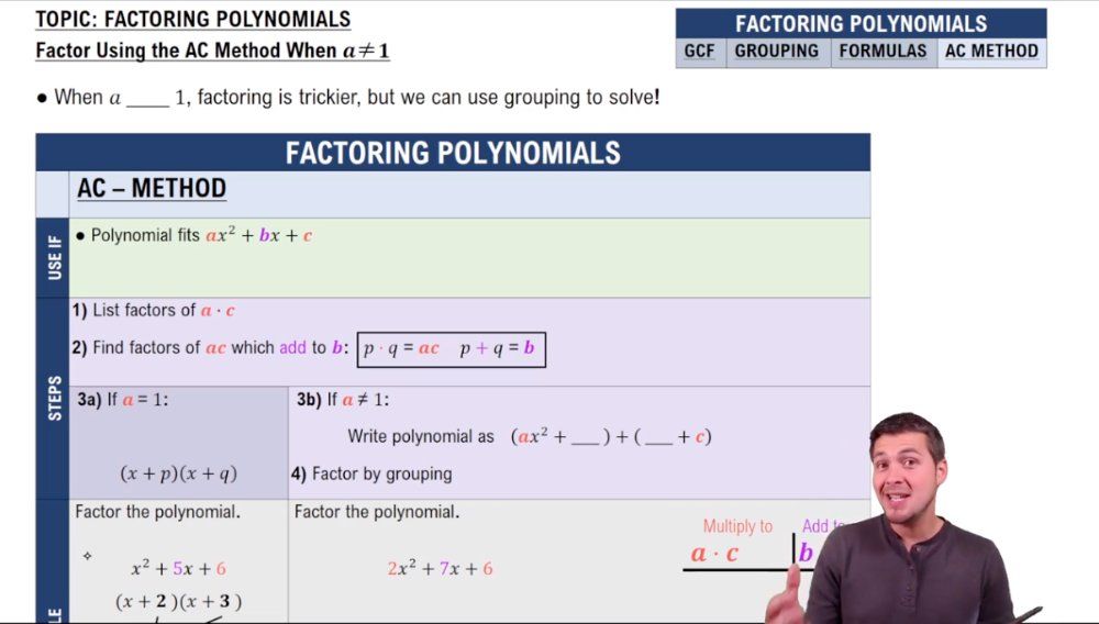 Factor Using the AC Method When a Is Not 1