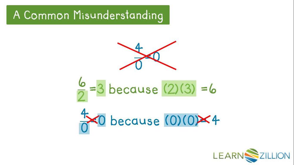 Solve rational equations by eliminating denominators