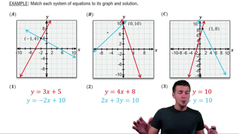 Example 2