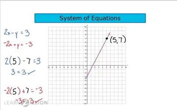 Solve systems of equations with infinite solutions