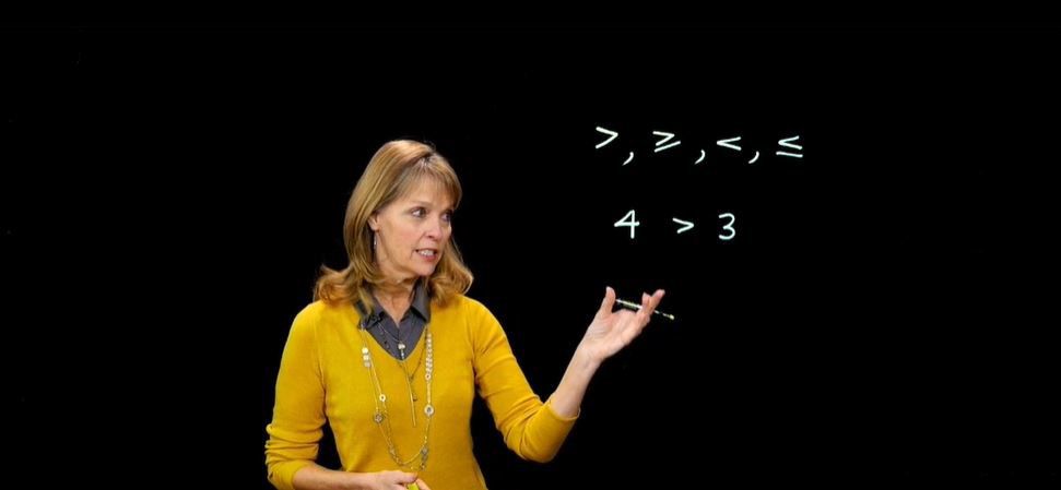 Definition and Technique For Solving Linear Inequalities