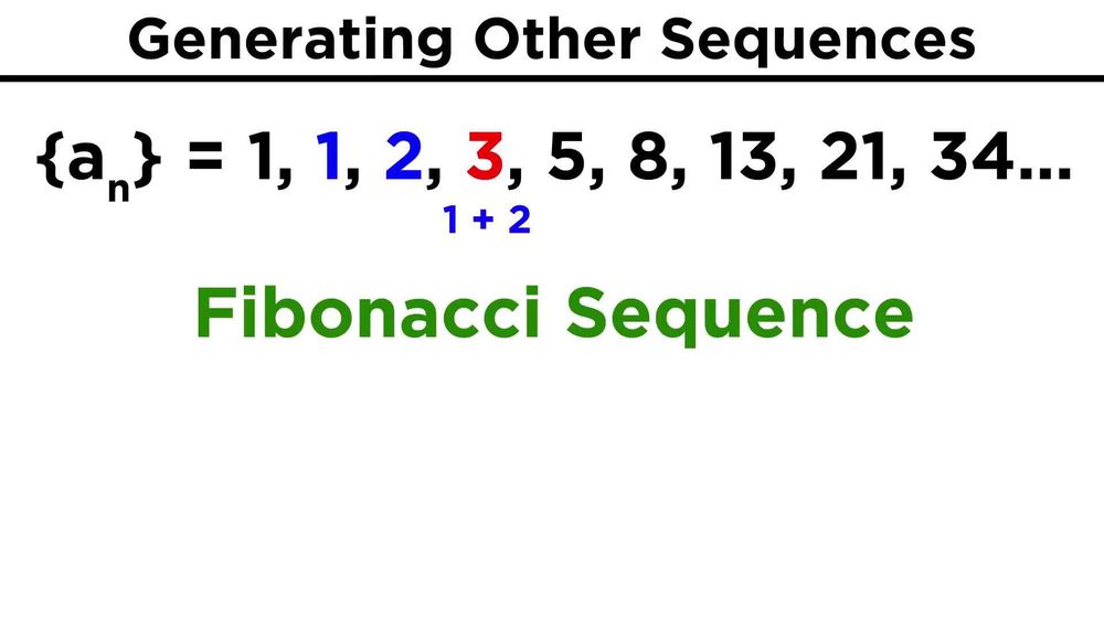 Sequences, Factorials, and Summation Notation