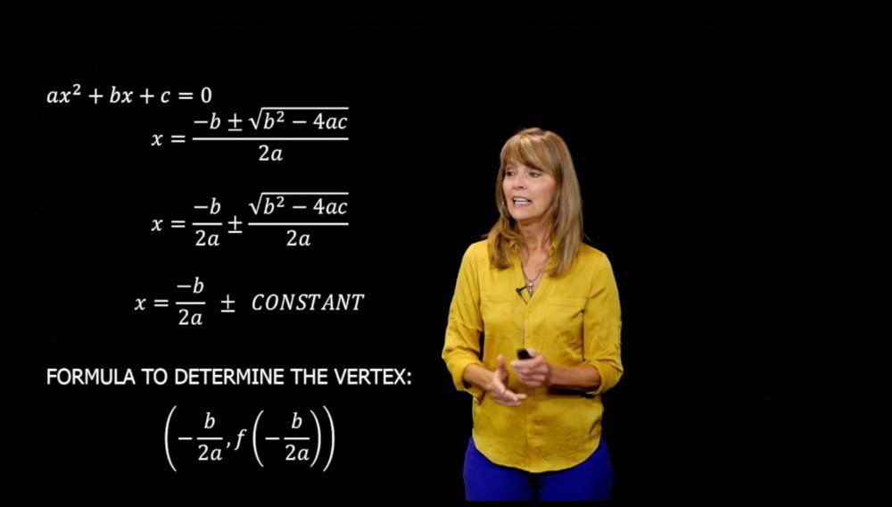  Formula to Find the Vertex of a Parabola