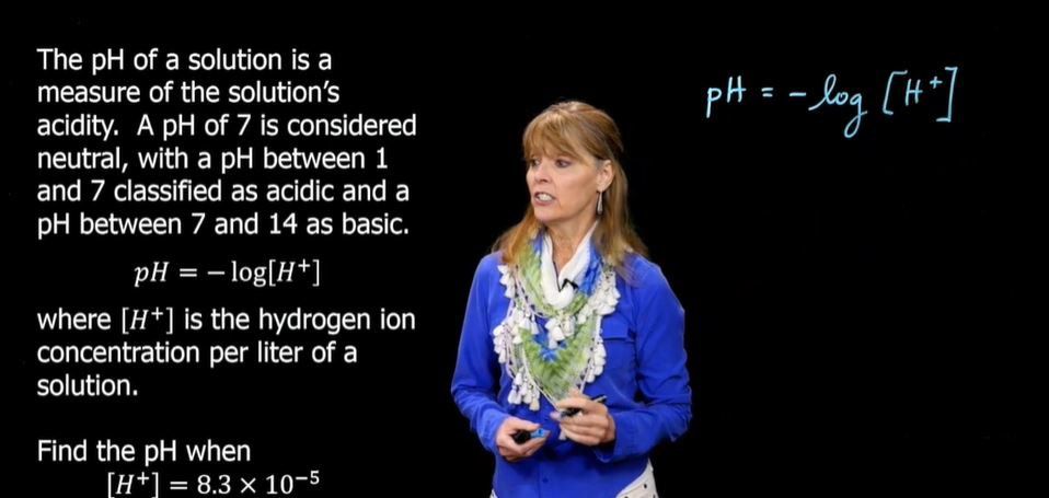 Computing pH Using the Acidity Model
