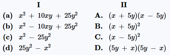 Two columns showing polynomials in Column I and their factored forms in Column II to be matched.