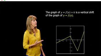 Format for Vertical Shifts of Graphs of Functions