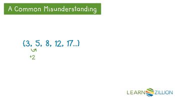 Use explicit rules to write sequences recursively
