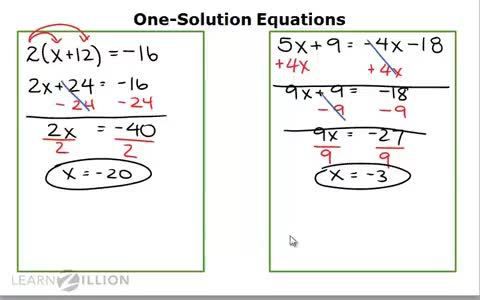 Solve equations with no solutions