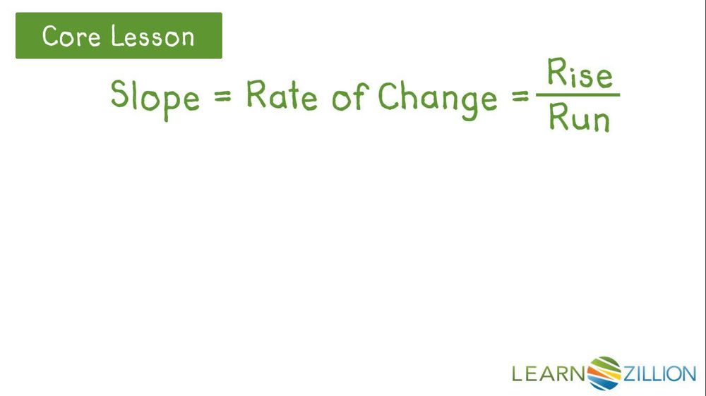 Find the slope of a linear function using two points