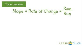 Find the slope of a linear function using two points