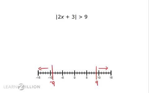 Solve absolute value disjunction inequalities