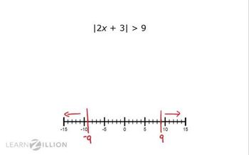 Solve absolute value disjunction inequalities