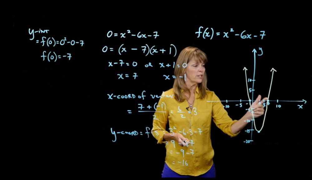  Graphing a Quadratic Function from Standard Form