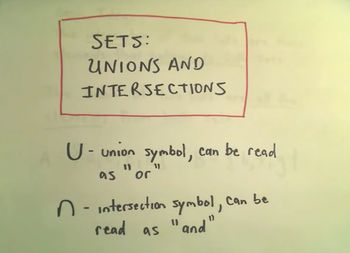 Sets: Union and Intersection