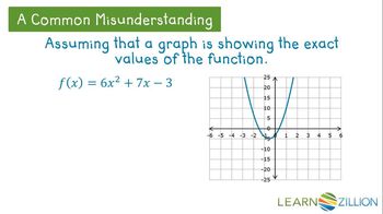 Find the roots of a polynomial using a graphing calculator