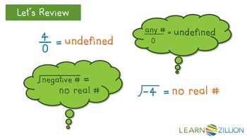 Understand restrictions on functions in terms of domain and range