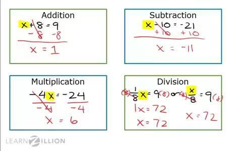 Use inverse operations to solve equations of form ax+b=c