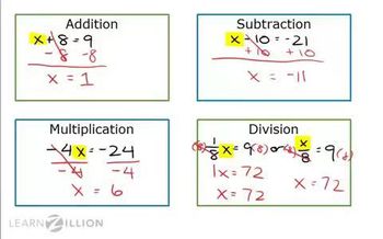 Use inverse operations to solve equations of form ax+b=c