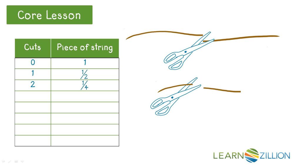 Graph exponential decay functions