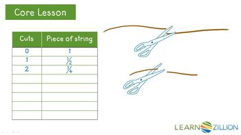 Graph exponential decay functions