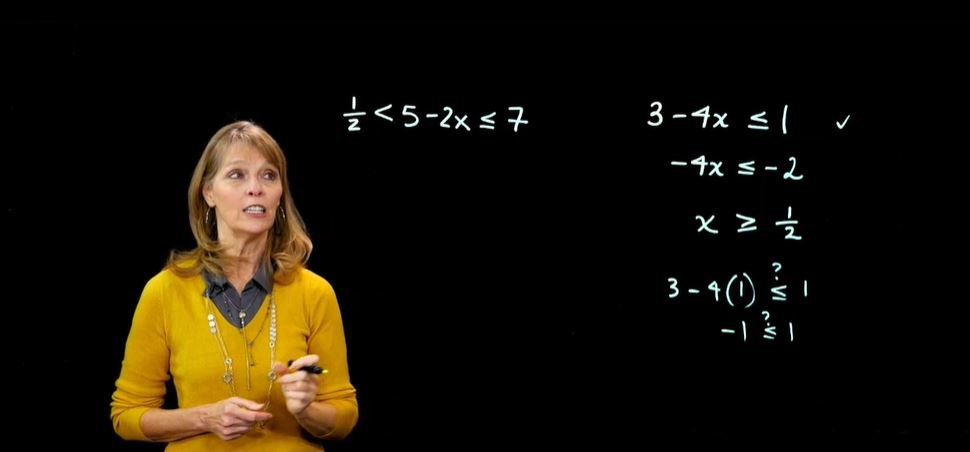 Solving A Compound Linear Inequality
