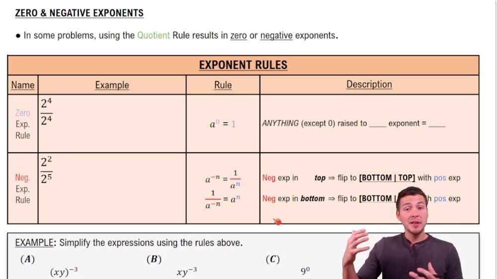 Zero and Negative Rules