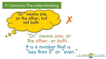 Determine the union of two subsets