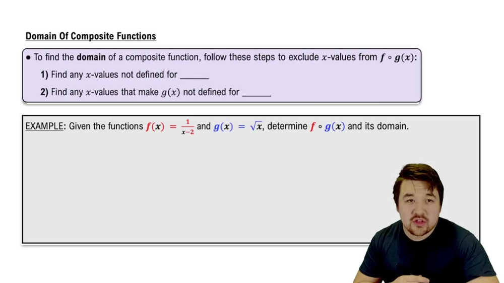 Domain Restrictions of Composed Functions