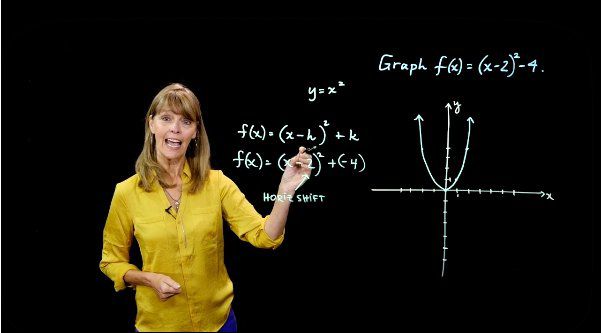 Combined Shifting of a Function