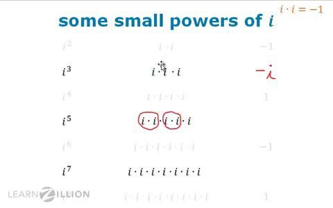 Simplify positive integer powers of i