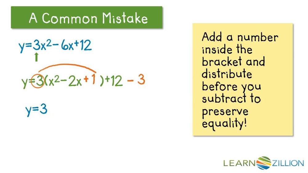 Completing the square to reveal the minimum when a > 1