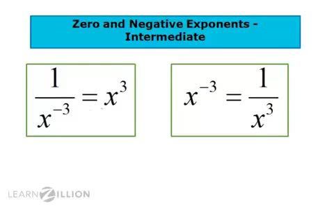 Simplify expressions with 0 and negative exponents
