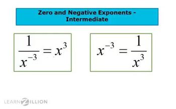 Simplify expressions with 0 and negative exponents