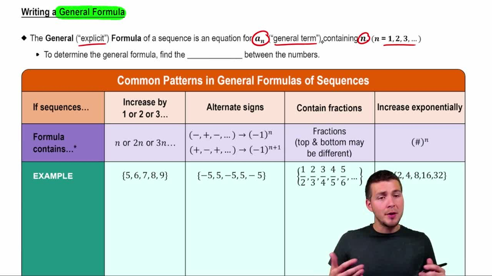 Writing a General Formula