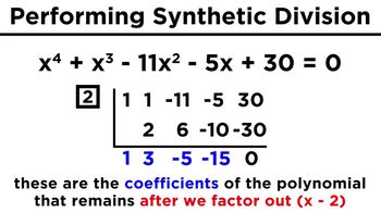 Solving Higher Degree Polynomials by Synthetic Division and the Rational Roots Test