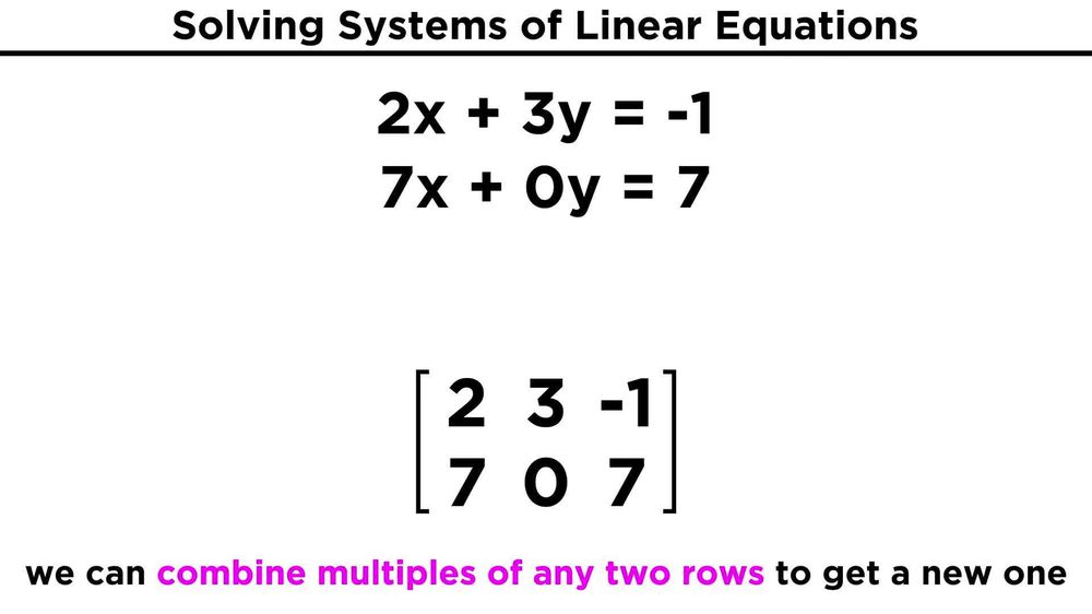 Manipulating Matrices: Elementary Row Operations and Gauss-Jordan Elimination