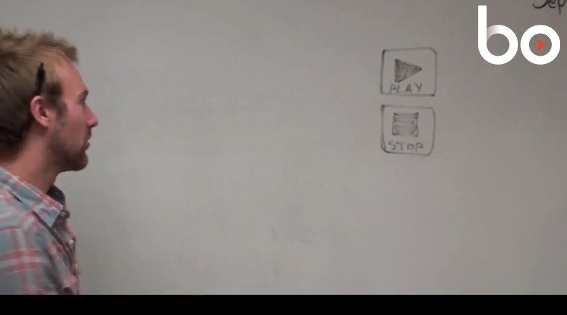 Simplifying Square Roots