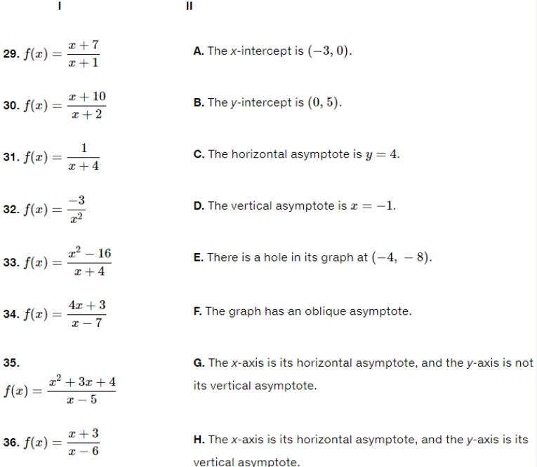 Matching exercise with rational functions in Column I and their unique descriptions in Column II, including intercepts and asymptotes.