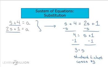 Solve systems of equations: using substitution (3)
