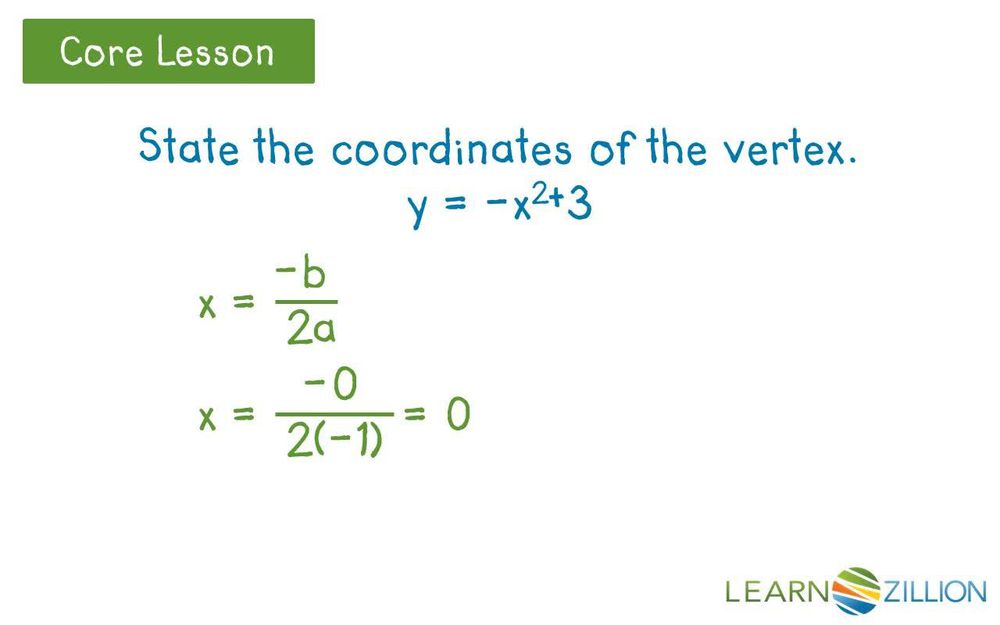 Graph quadratic functions using the vertex and another point