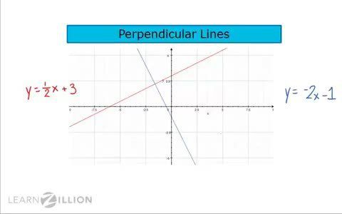 Write the equations of perpendicular lines