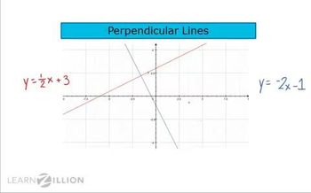 Write the equations of perpendicular lines