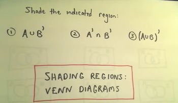 Venn Diagrams: Shading Regions for Two Sets