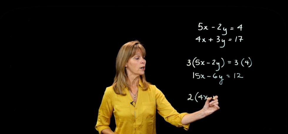 Solve a Linear System û by the Elimination Method